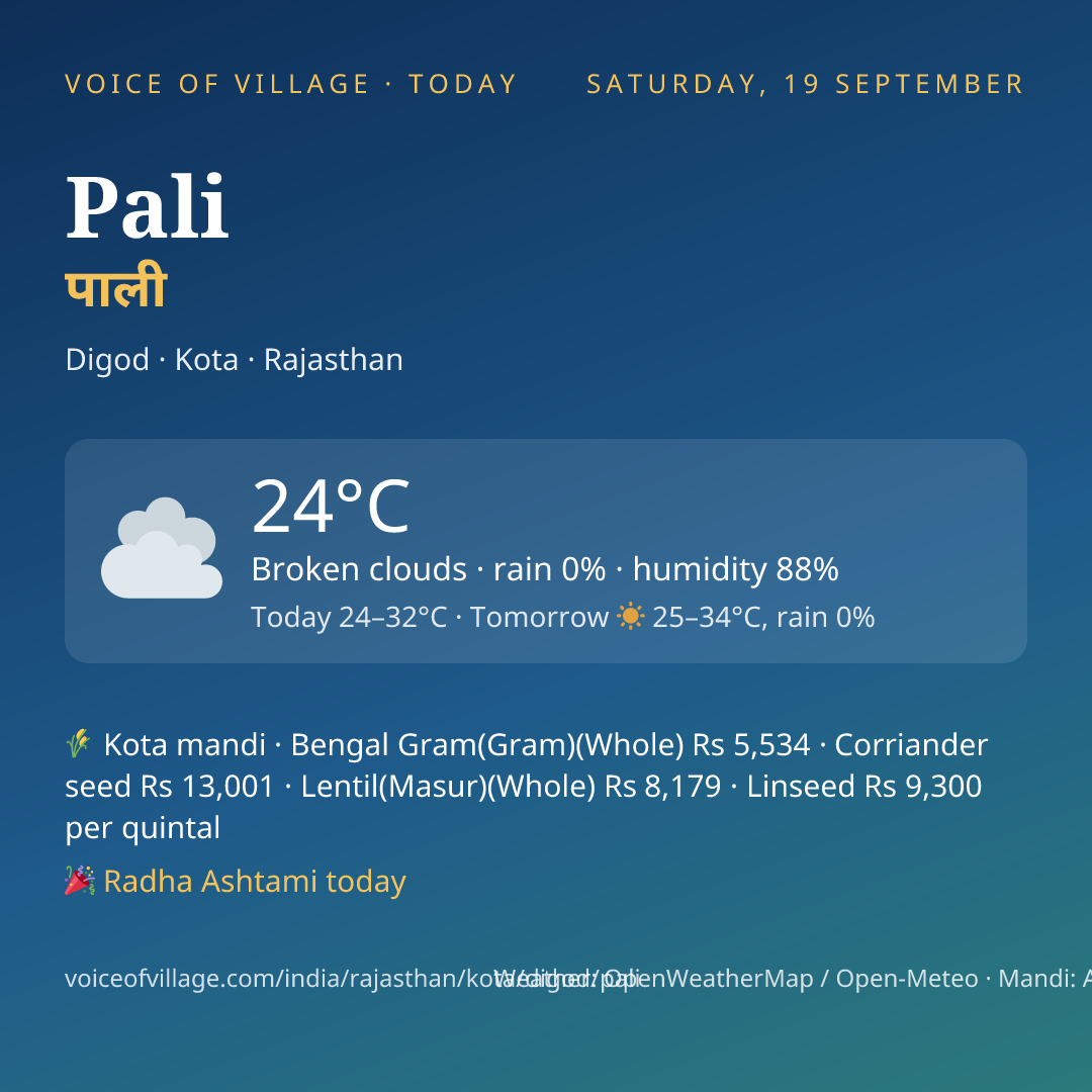 Pali today