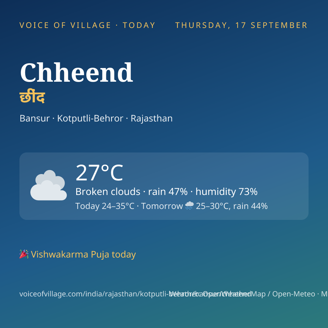 Chheend today