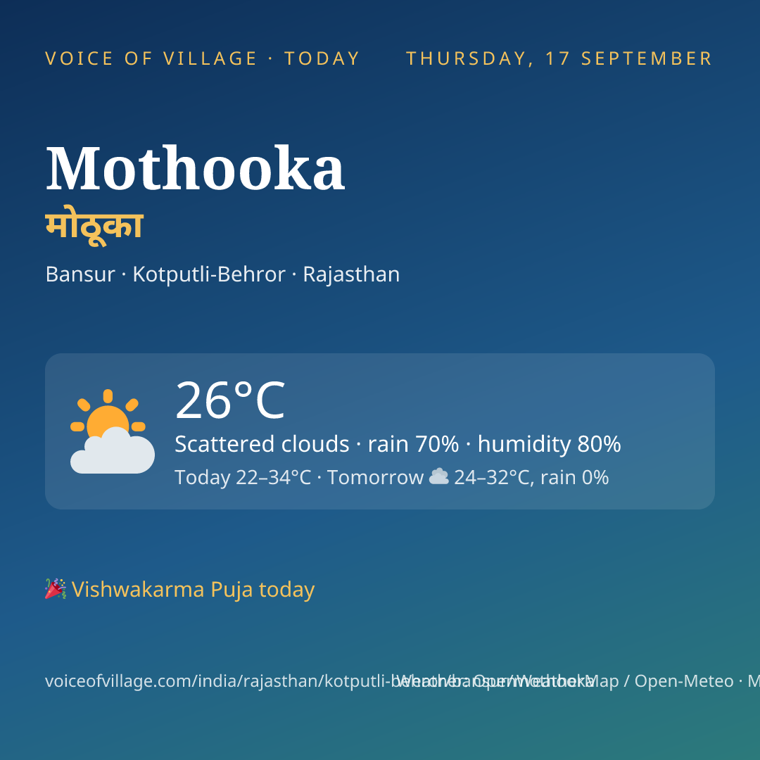 Mothooka today