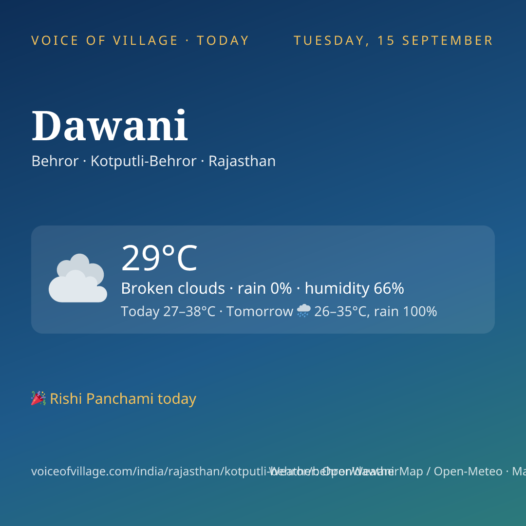 Dawani today