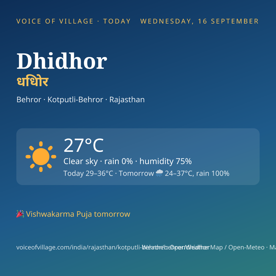 Dhidhor today