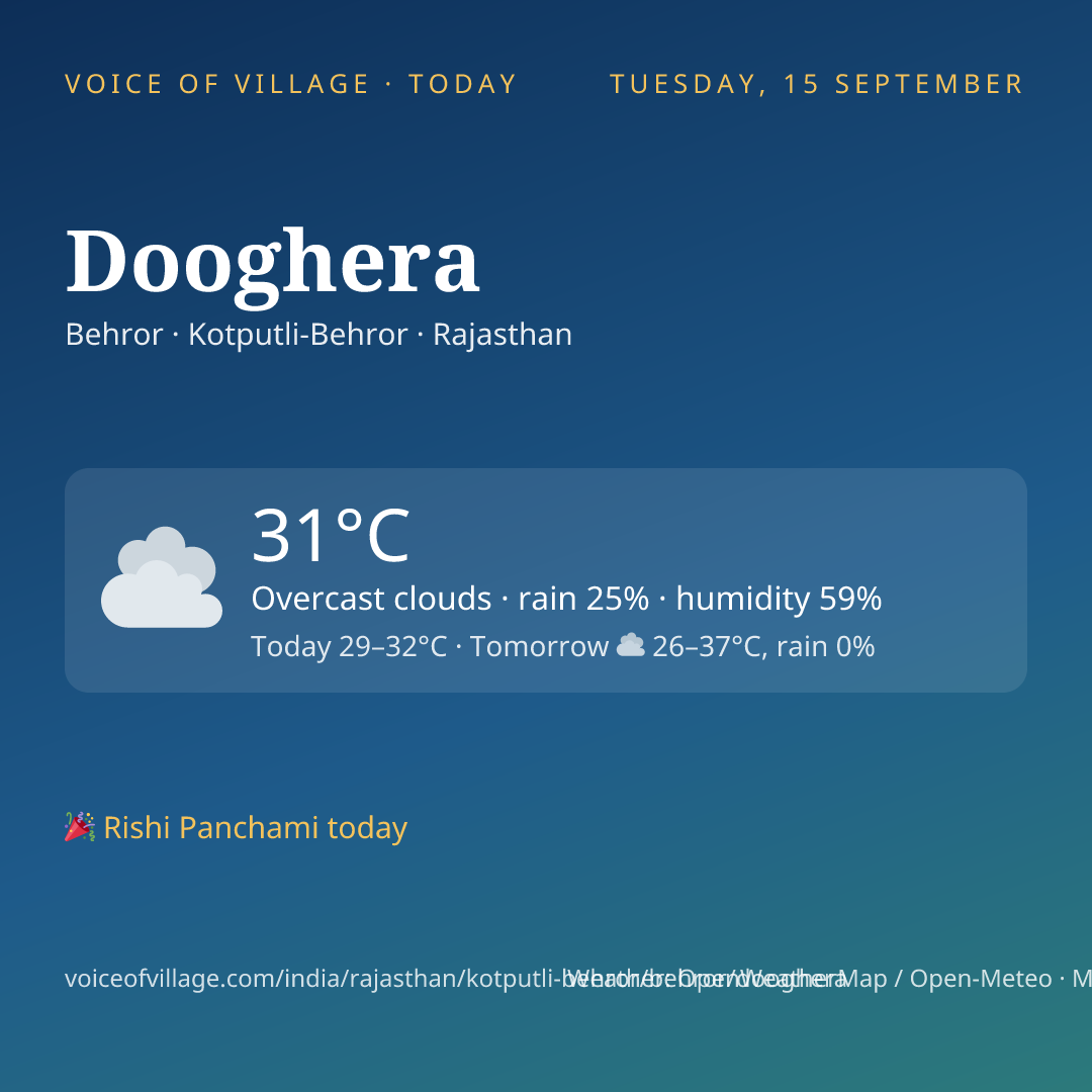 Dooghera today