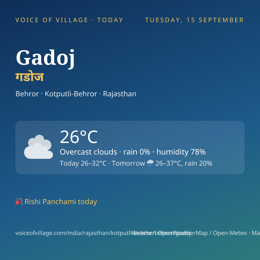 Gadoj today