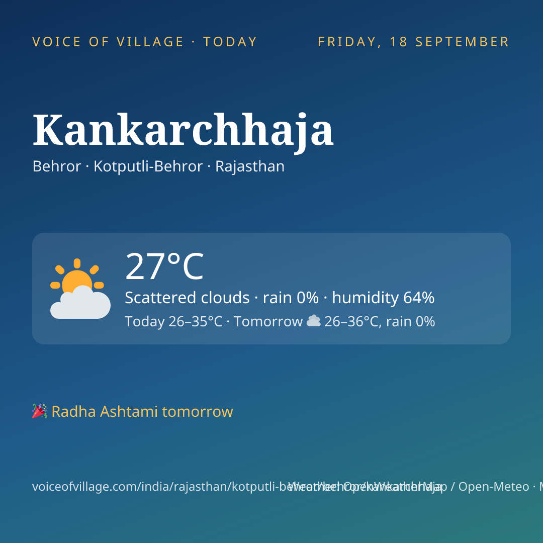 Kankarchhaja today