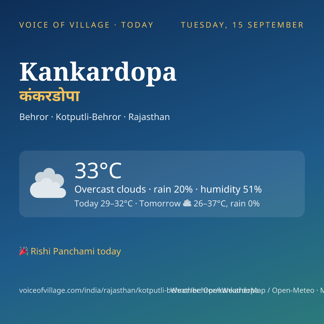 Kankardopa today