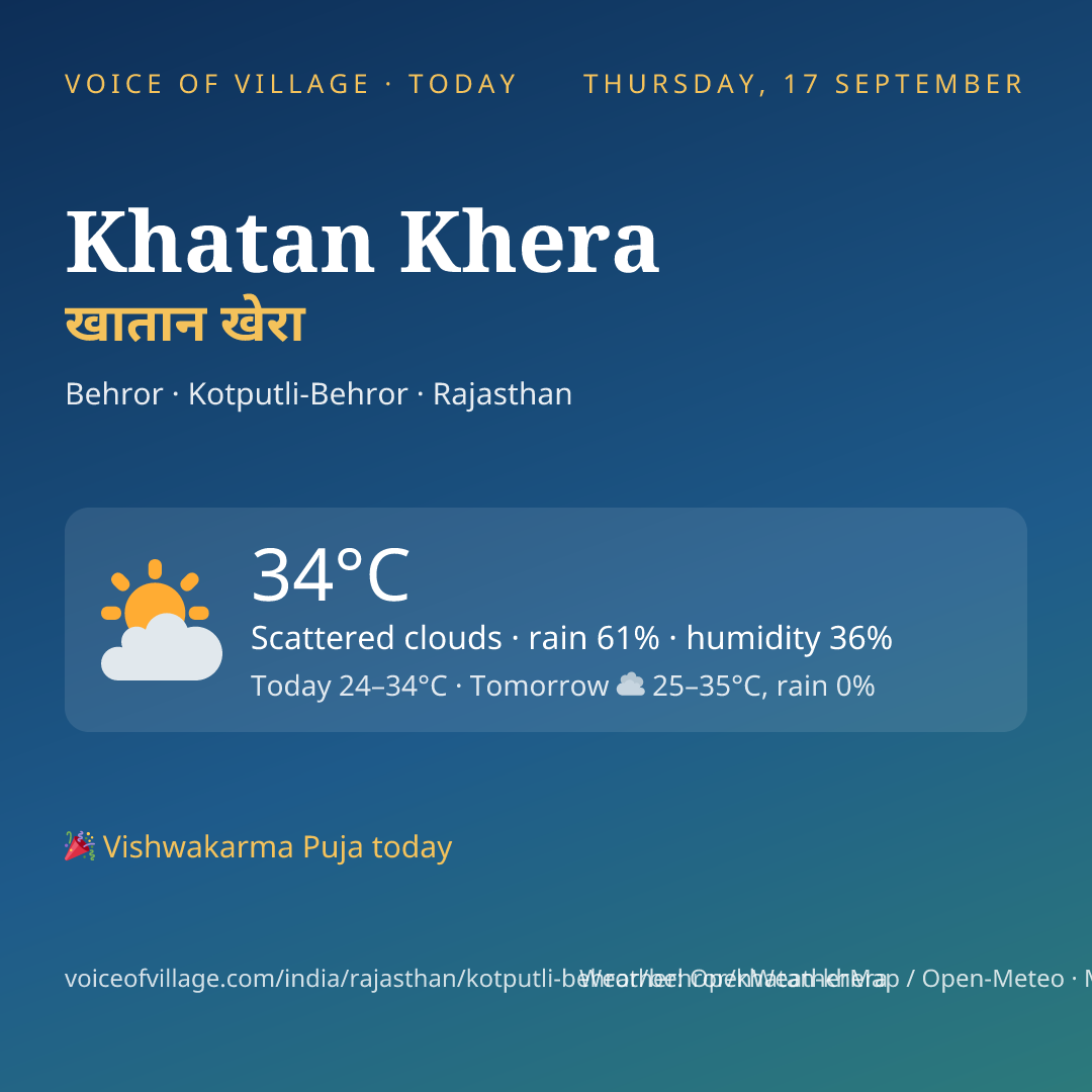 Khatan Khera today