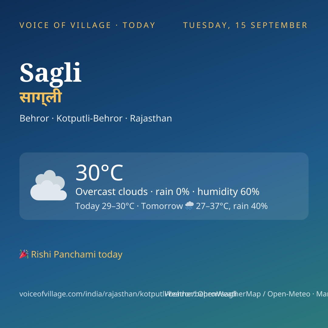 Sagli today