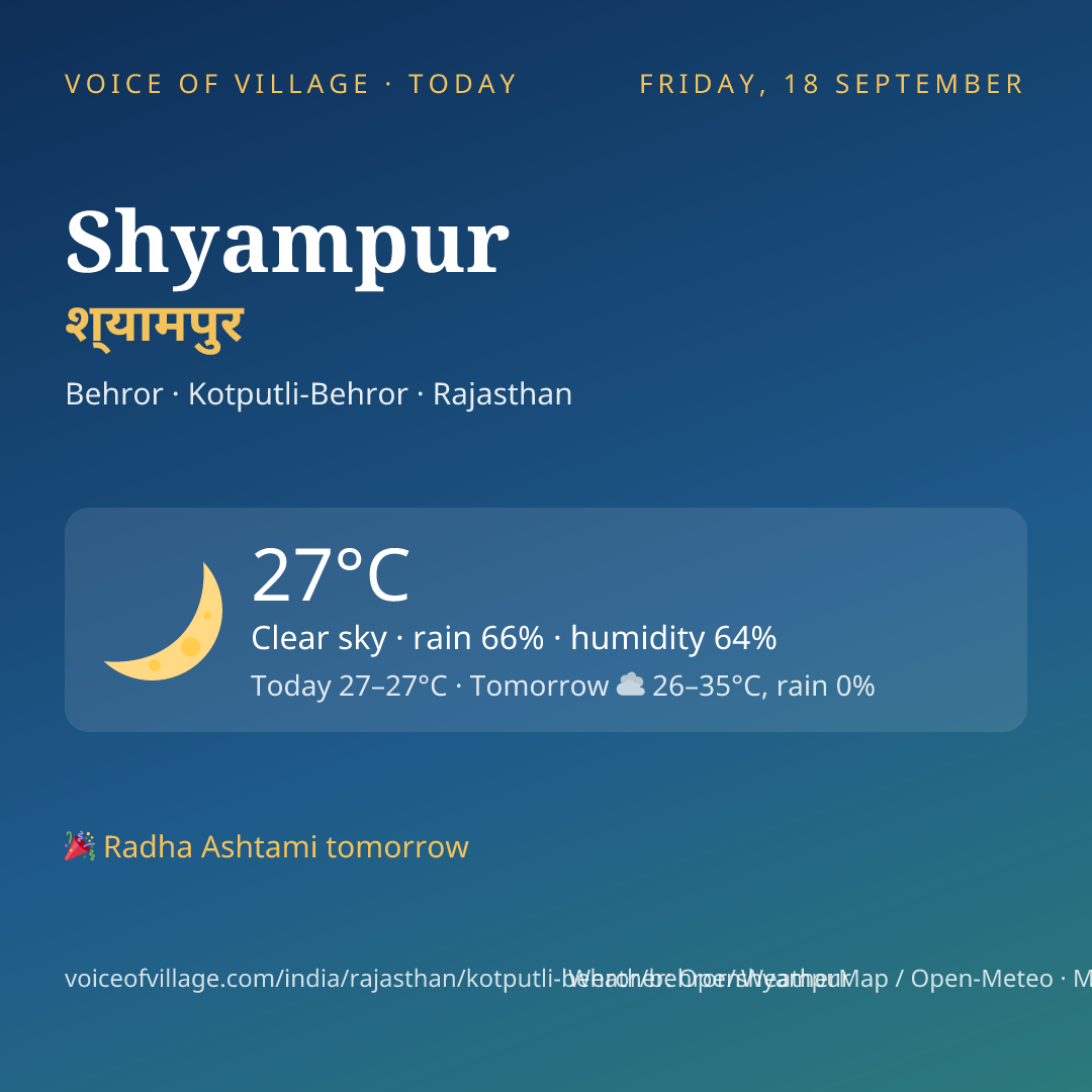 Shyampur today