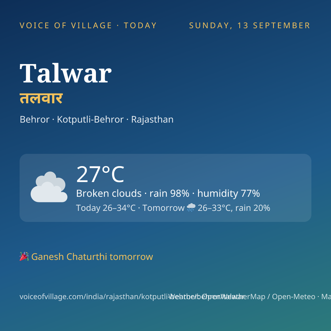 Talwar today