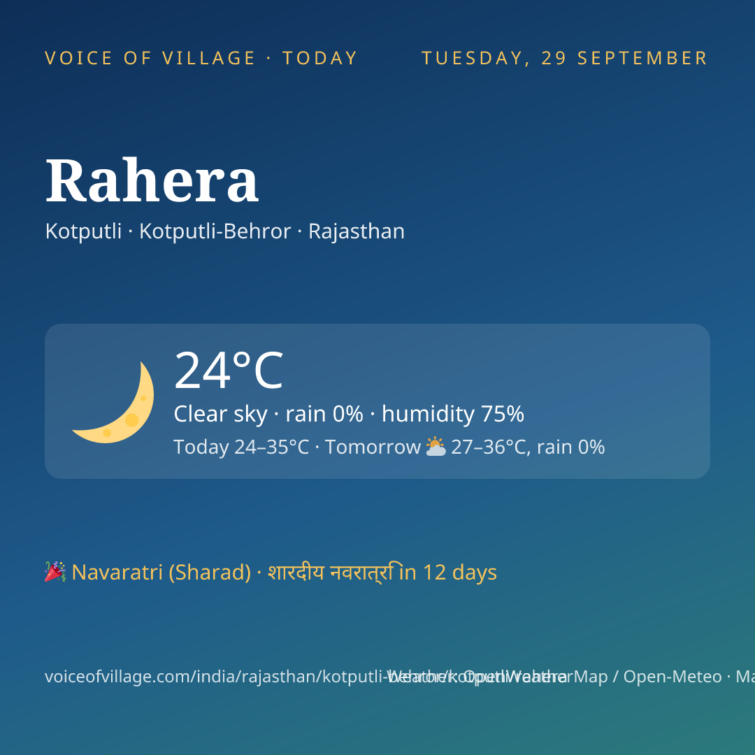 Rahera today
