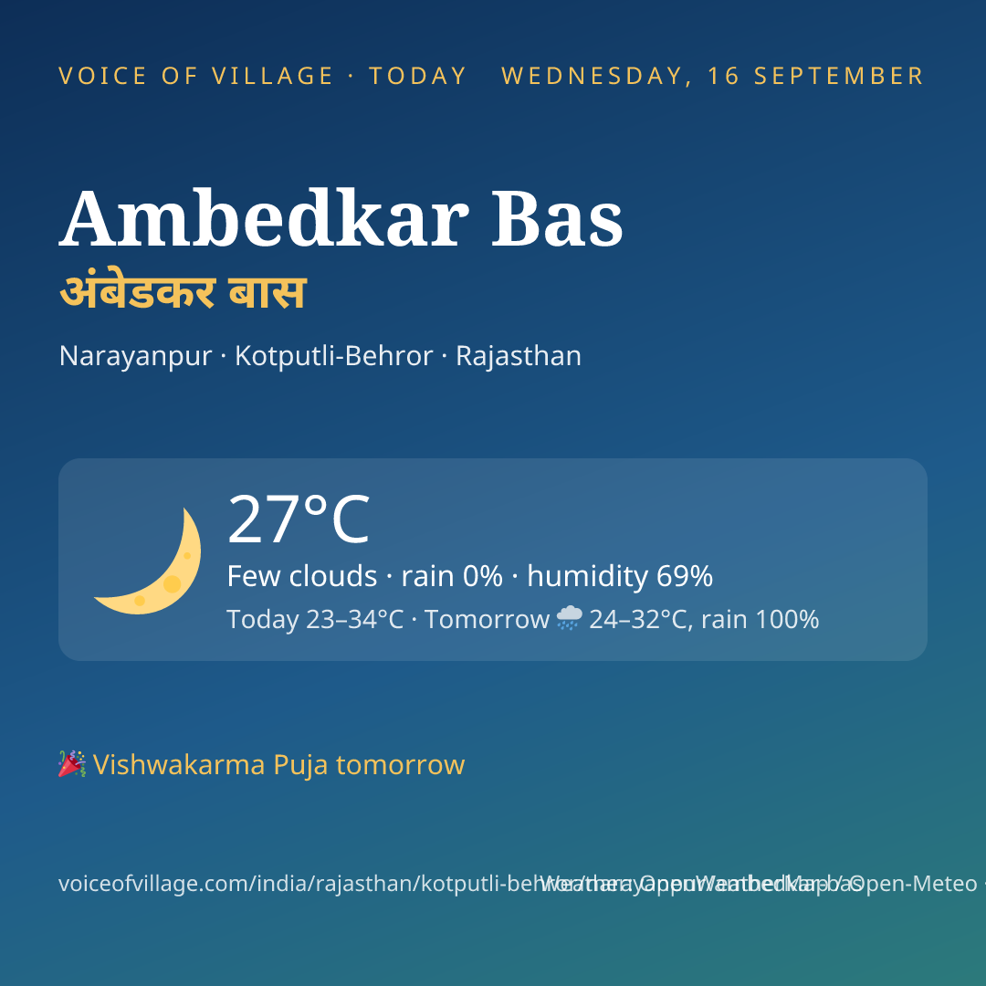 Ambedkar Bas today