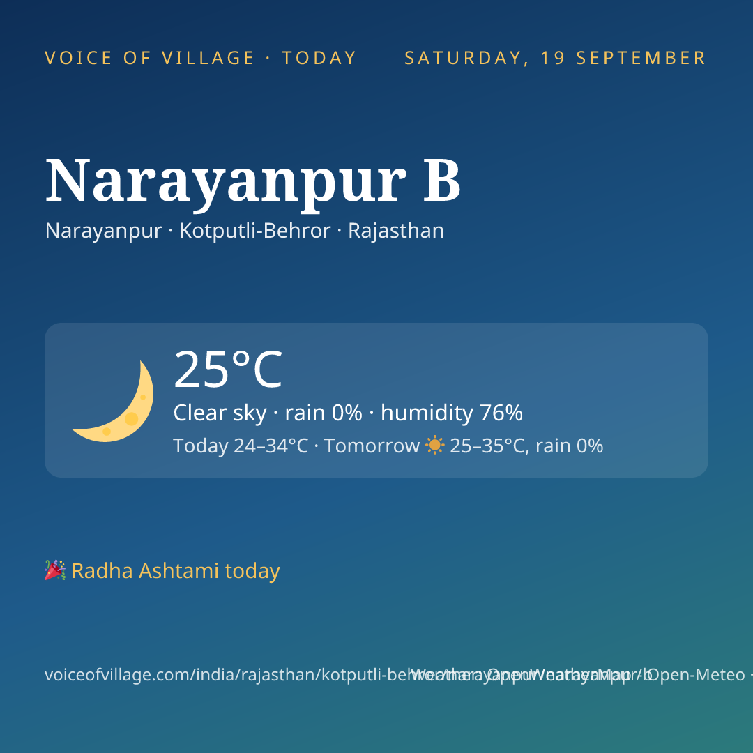 Narayanpur B today