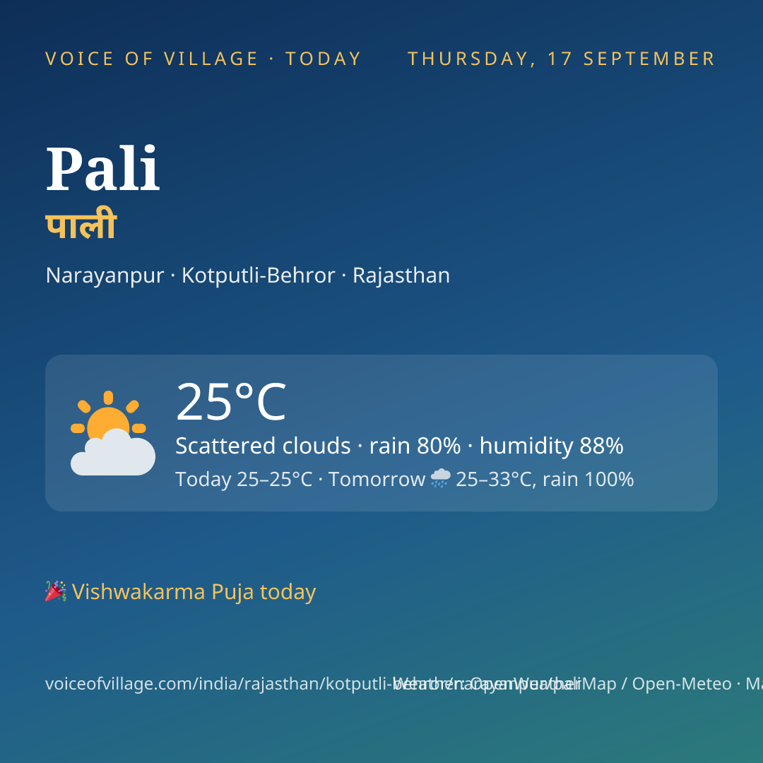 Pali today