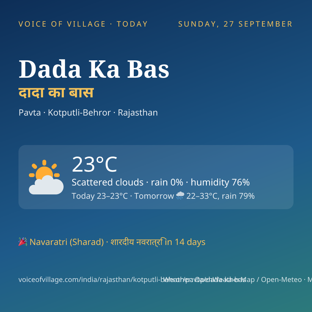 Dada Ka Bas today