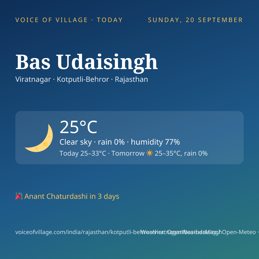 Bas Udaisingh today