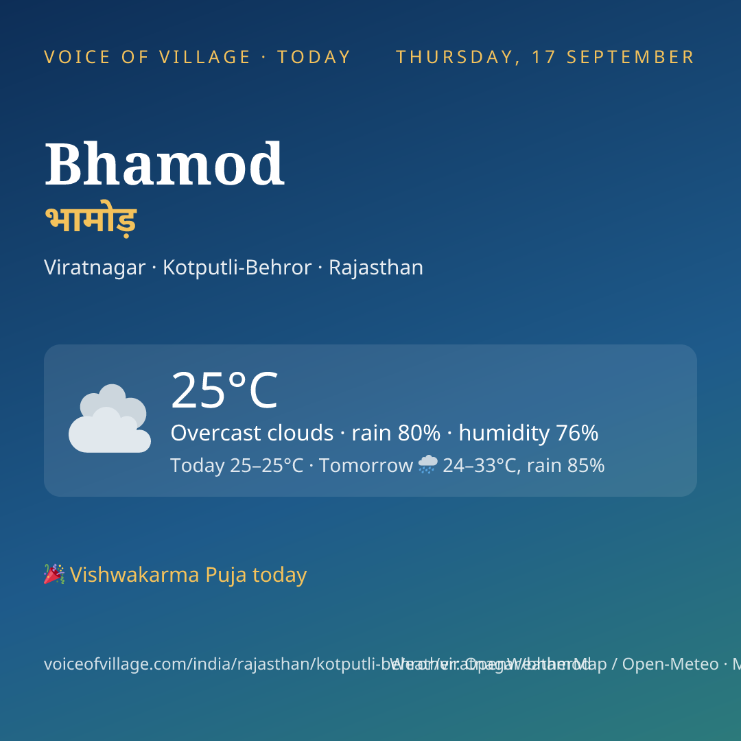 Bhamod today