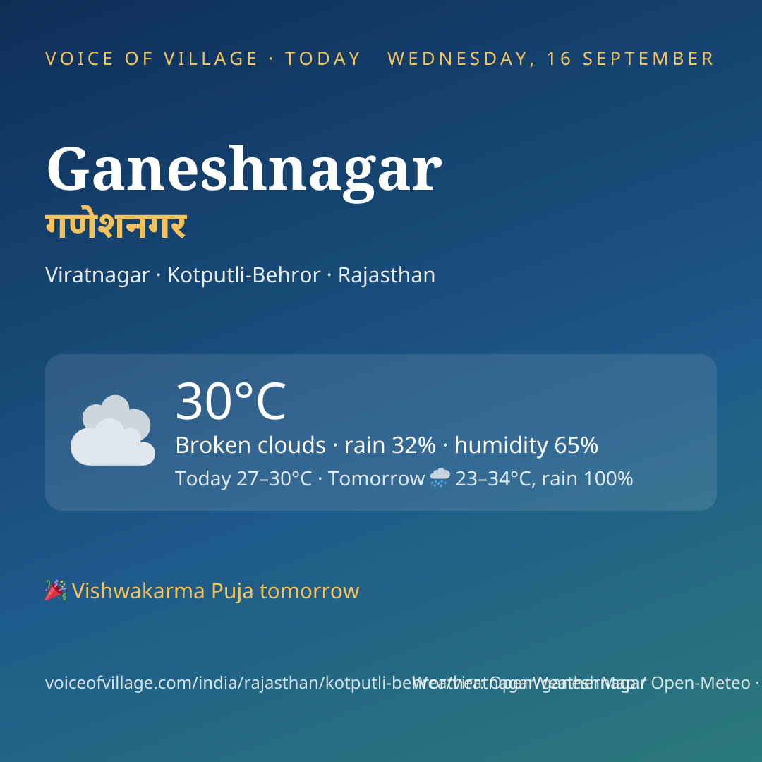 Ganeshnagar today