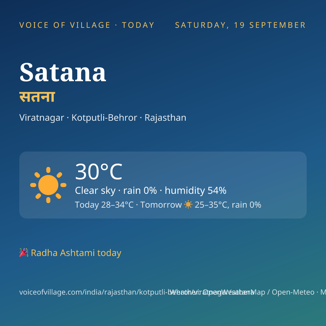 Satana today