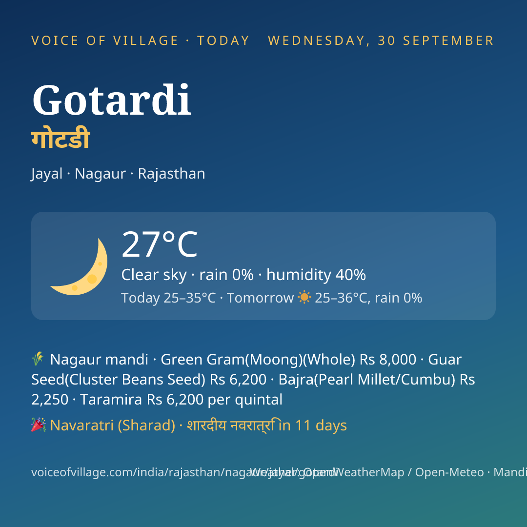 Gotardi today