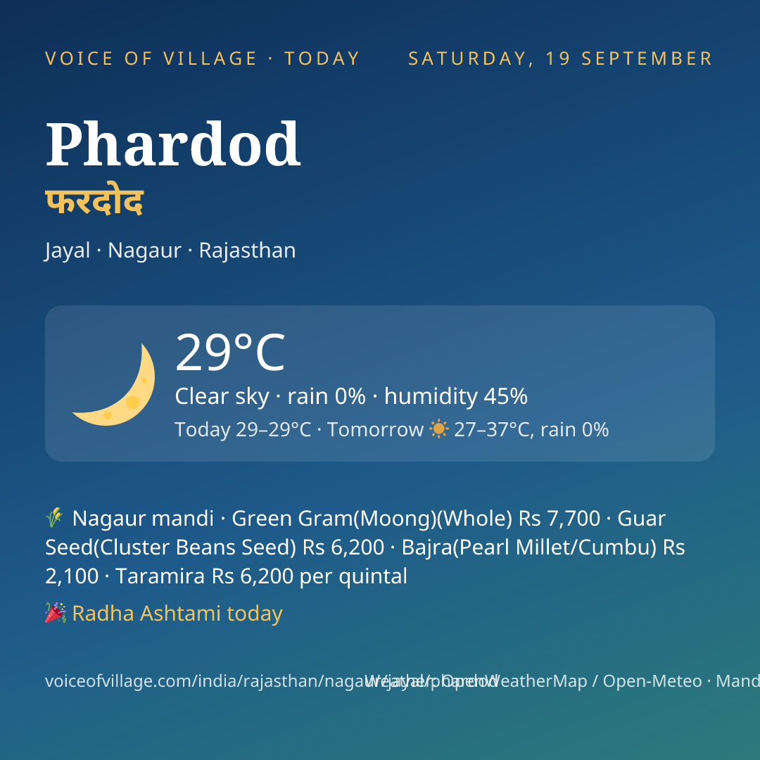 Phardod today