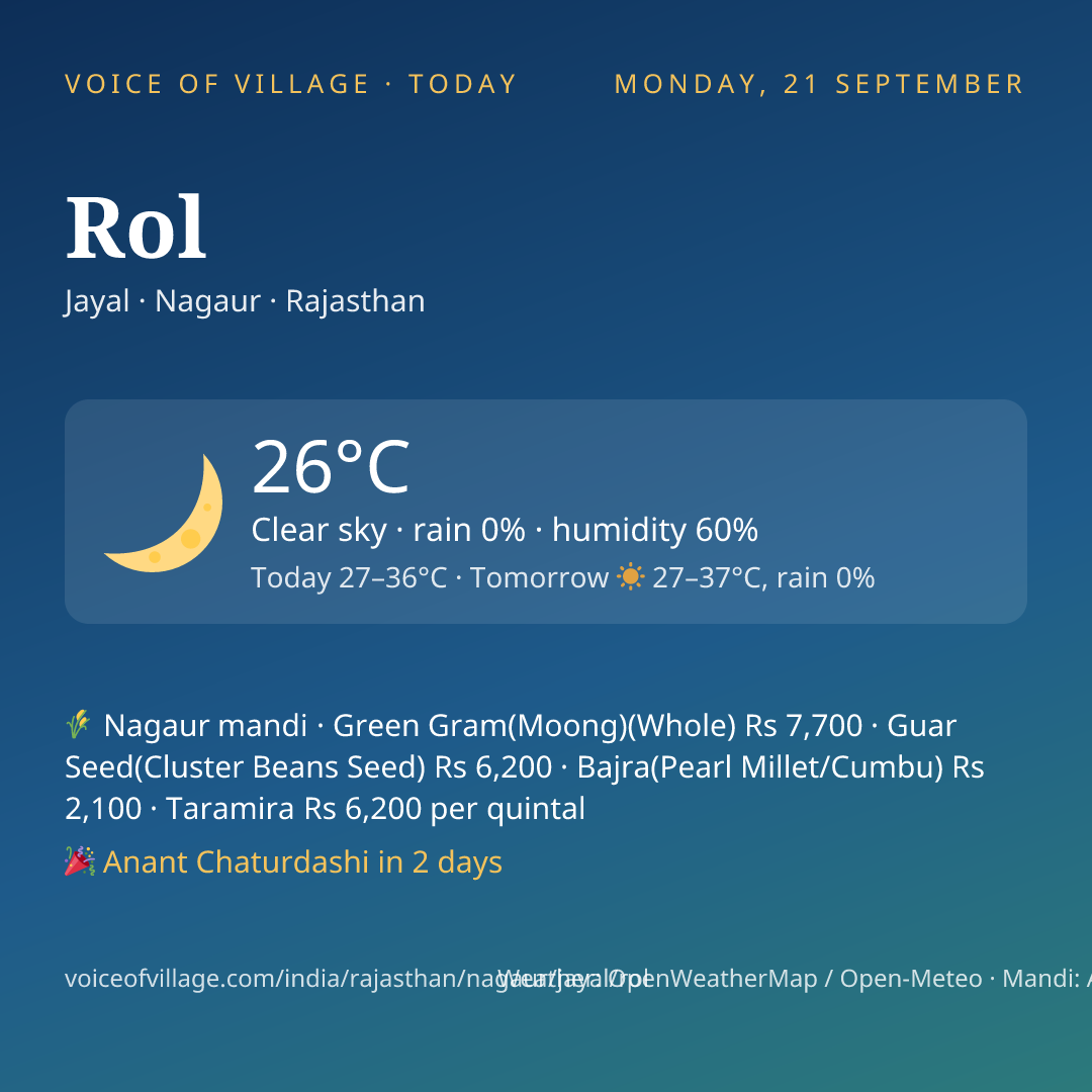 Rol today