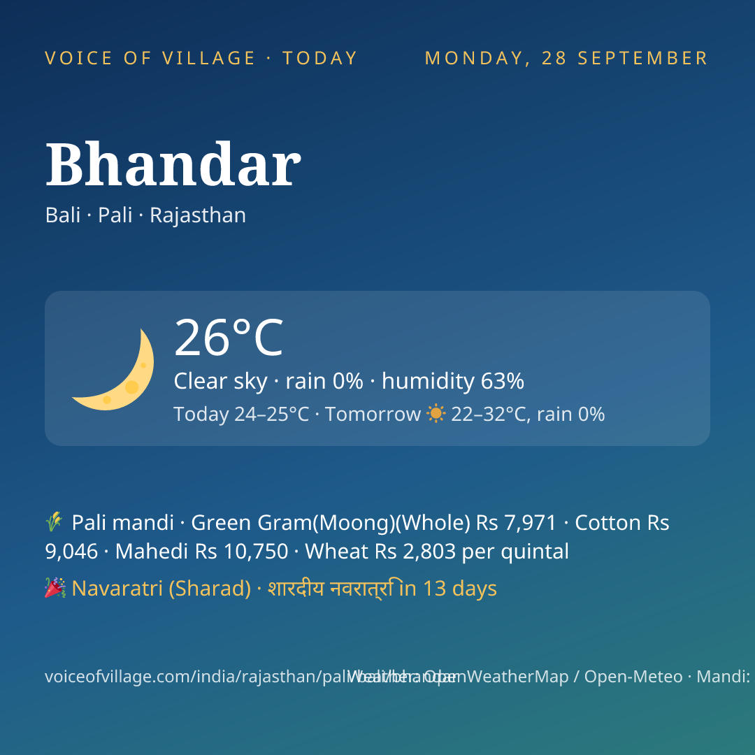 Bhandar today