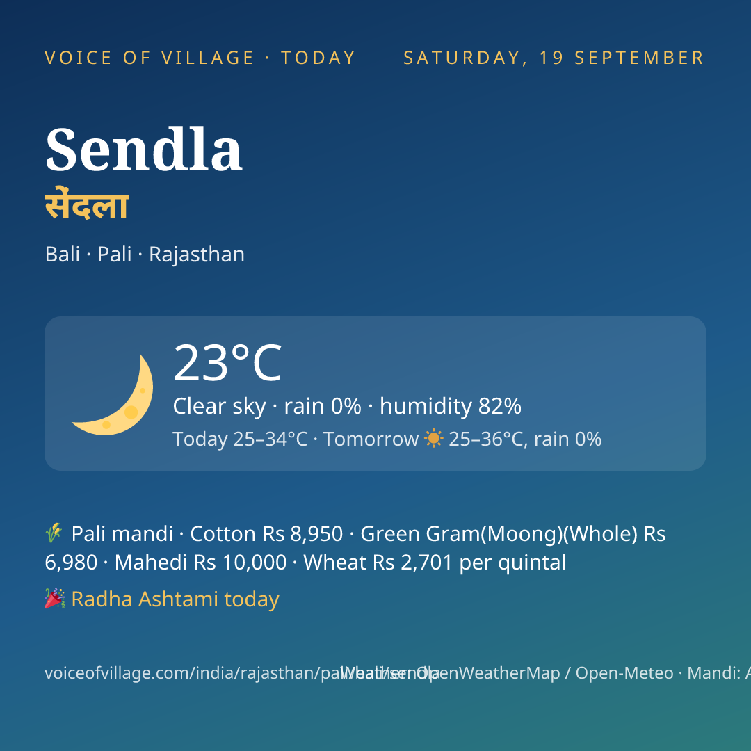 Sendla today