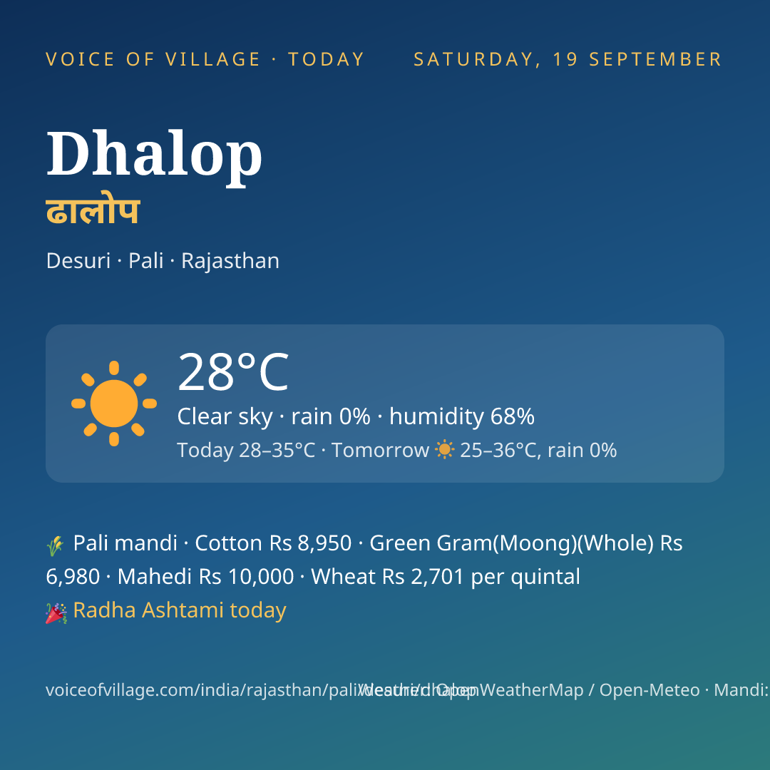 Dhalop today