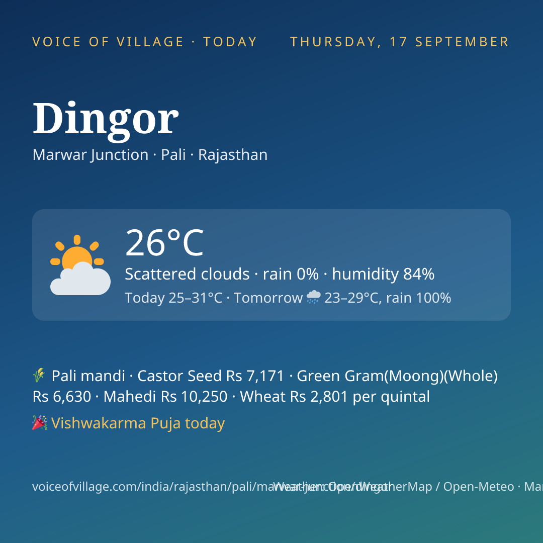 Dingor today