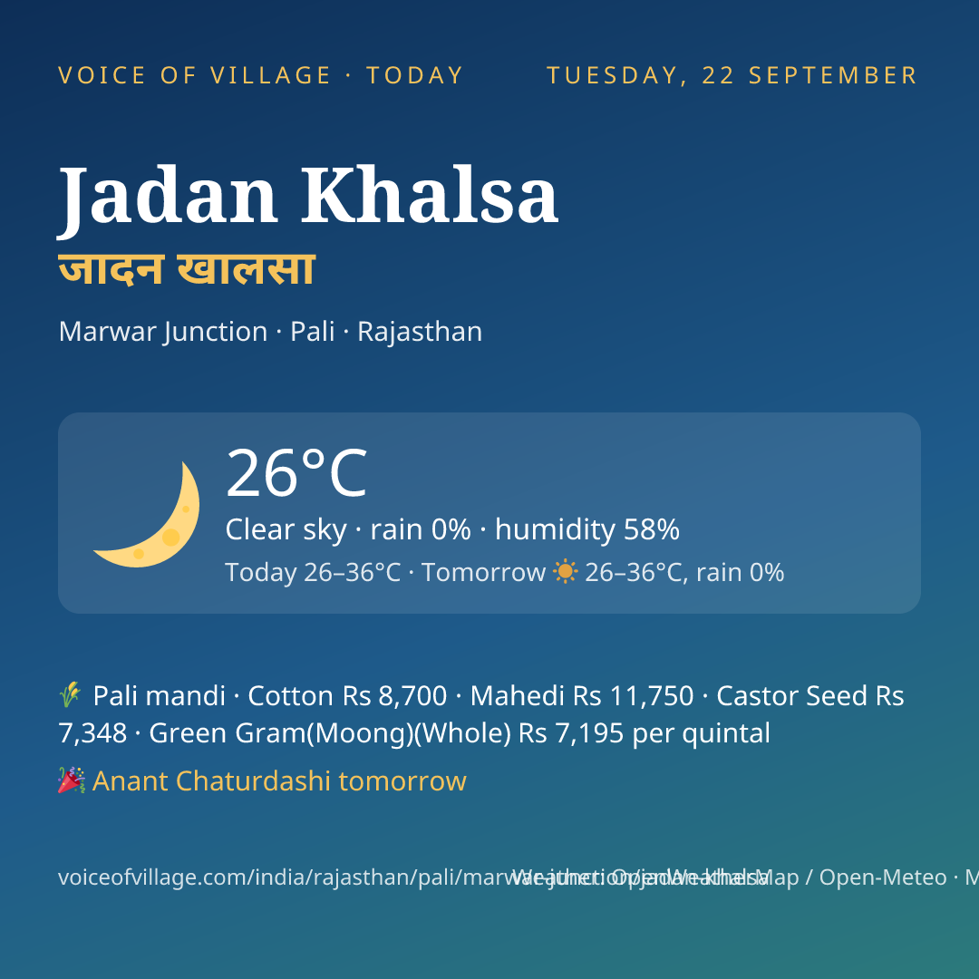 Jadan Khalsa today