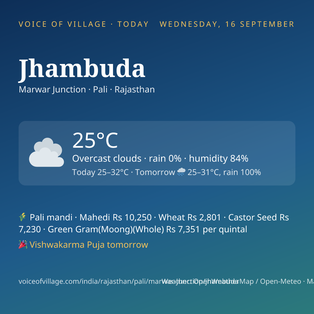 Jhambuda today