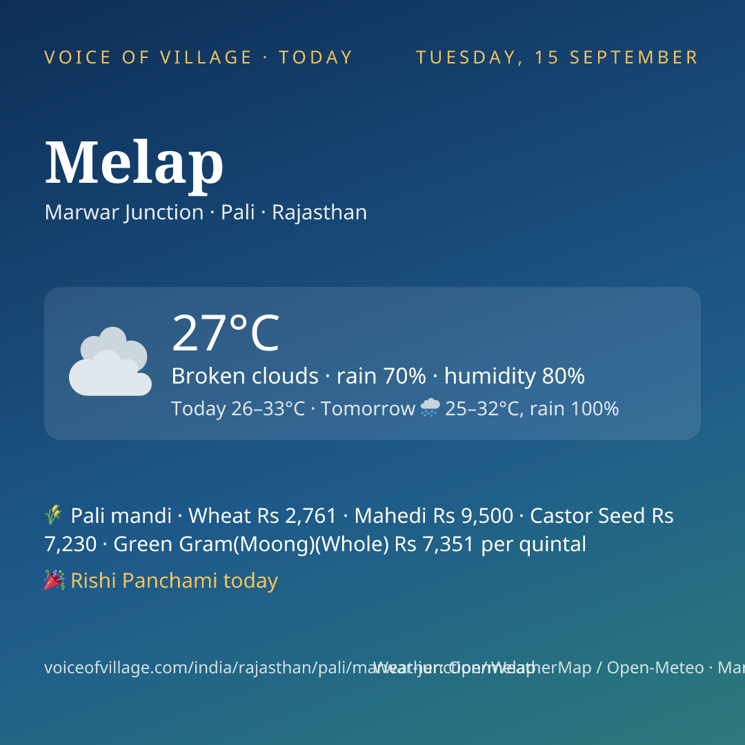 Melap today