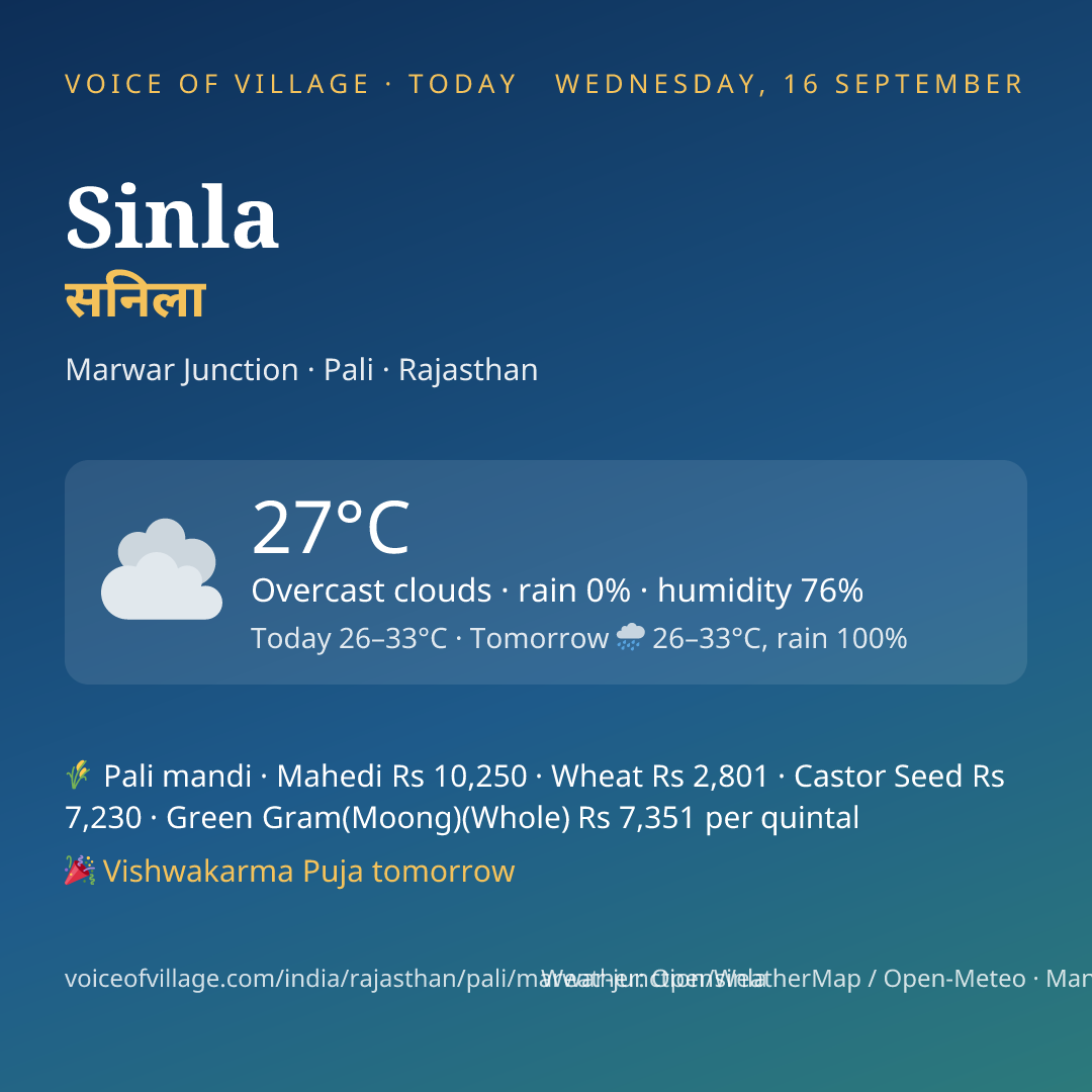 Sinla today