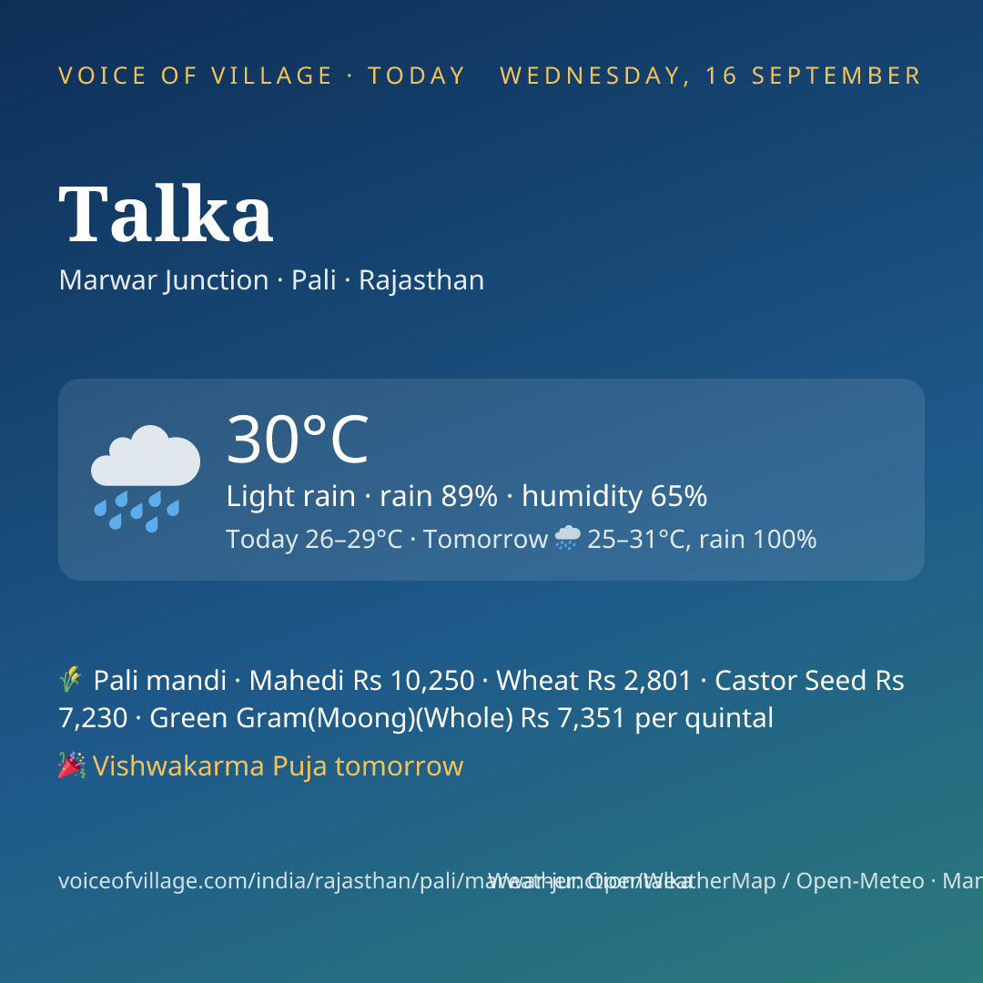 Talka today