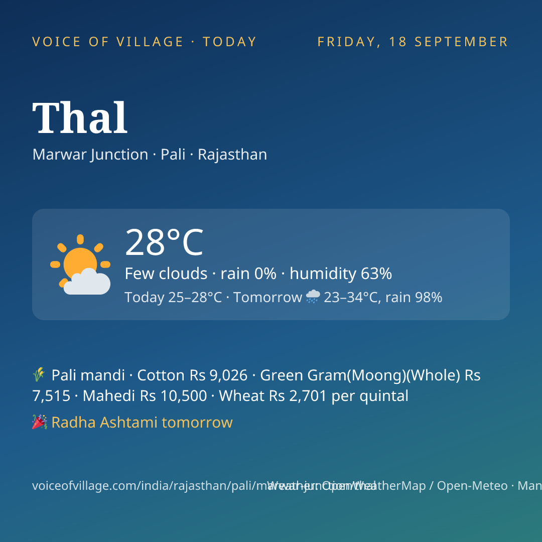 Thal today