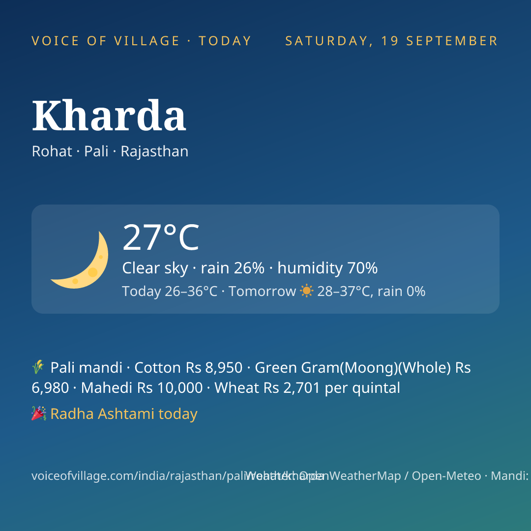 Kharda today