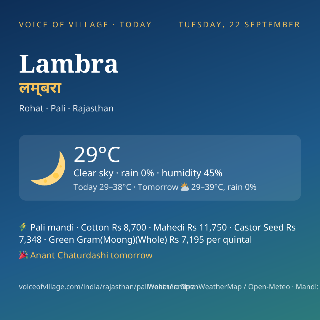 Lambra today