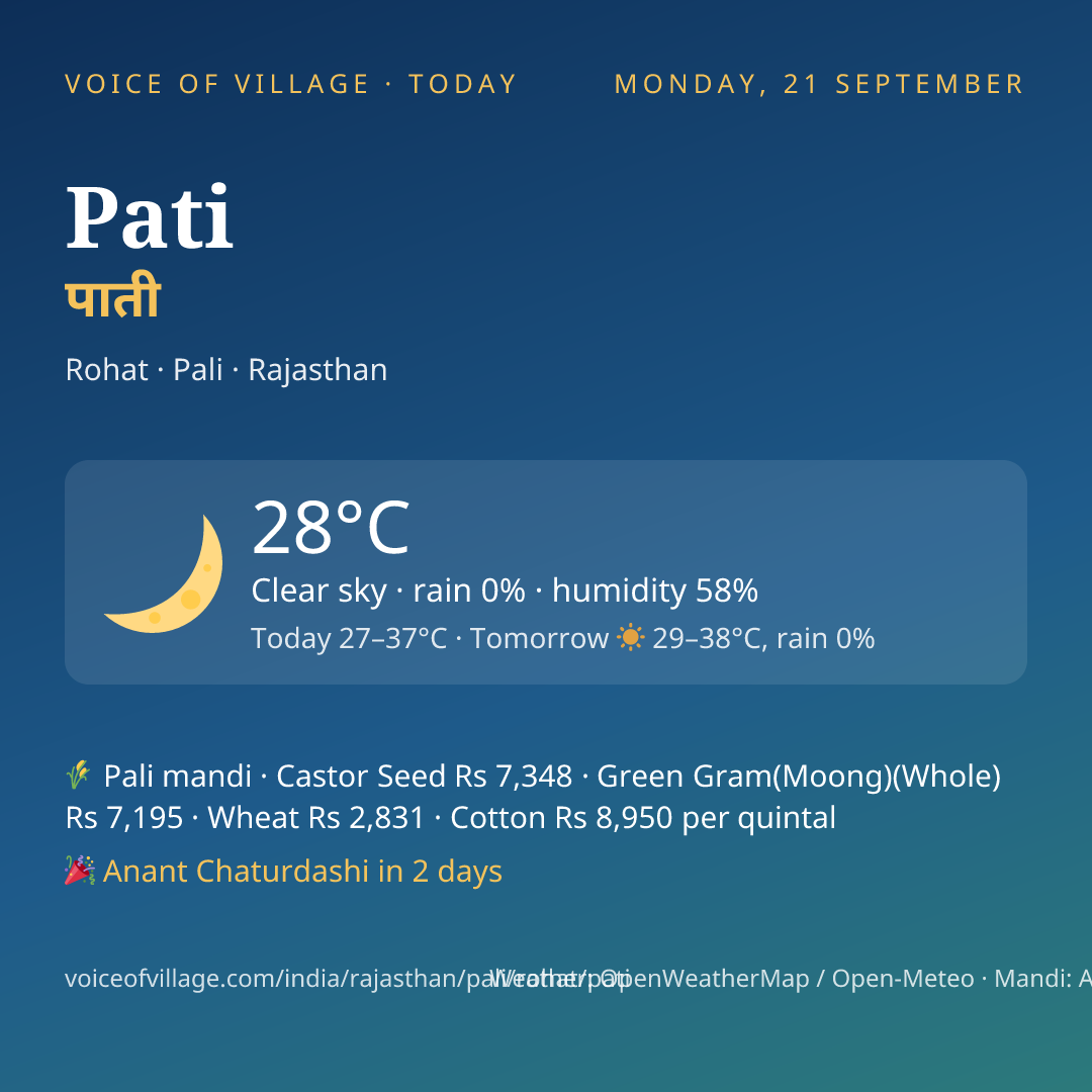 Pati today
