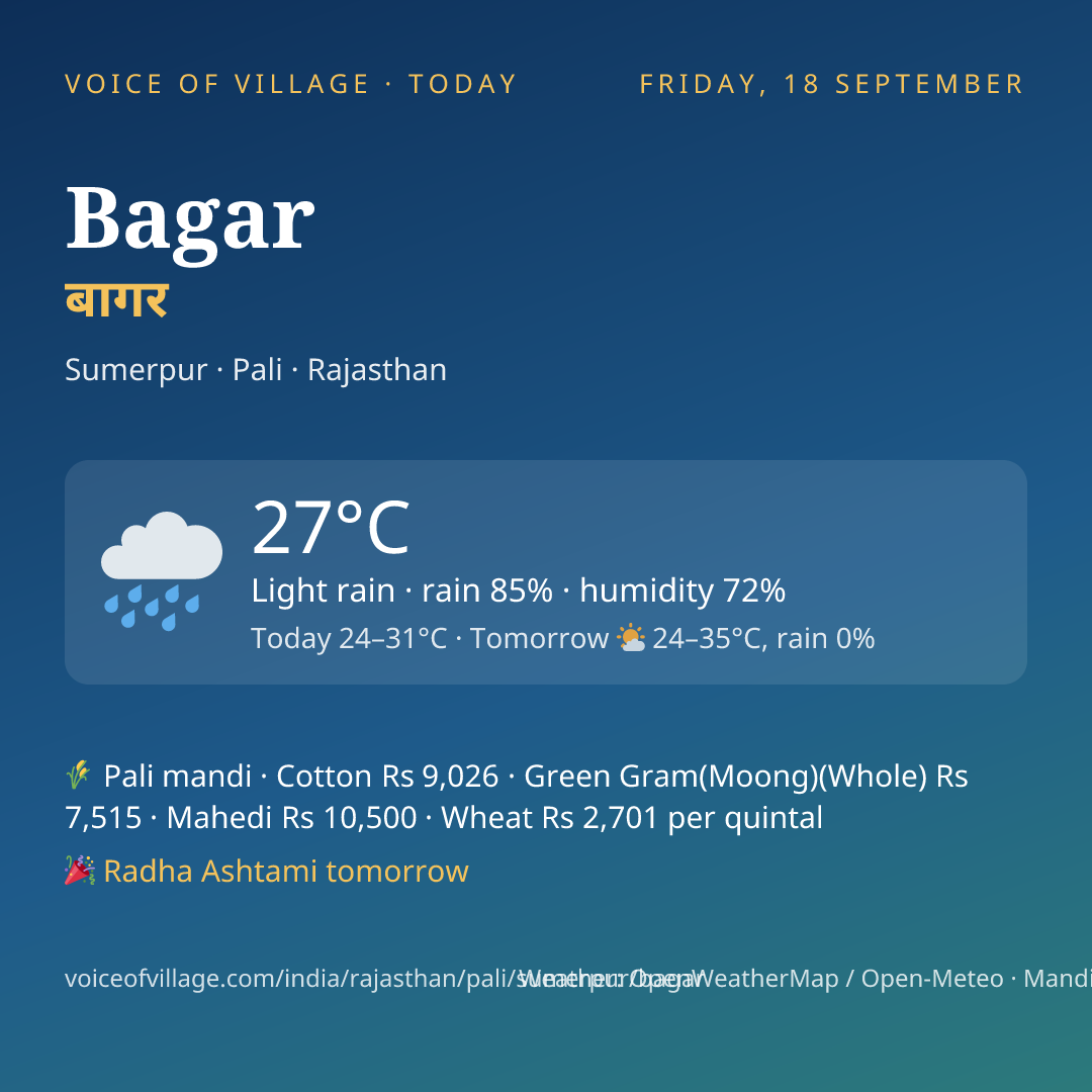 Bagar today