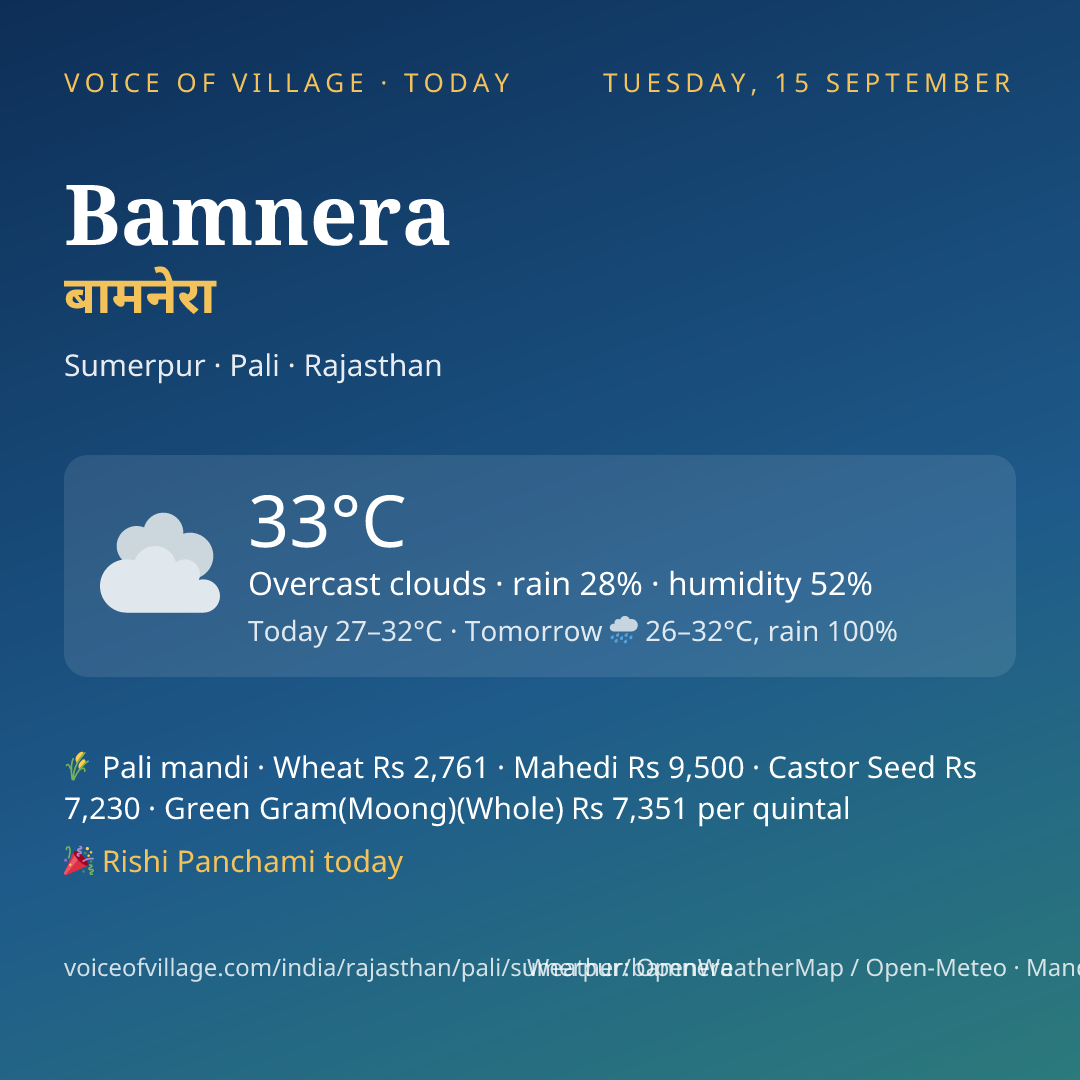 Bamnera today