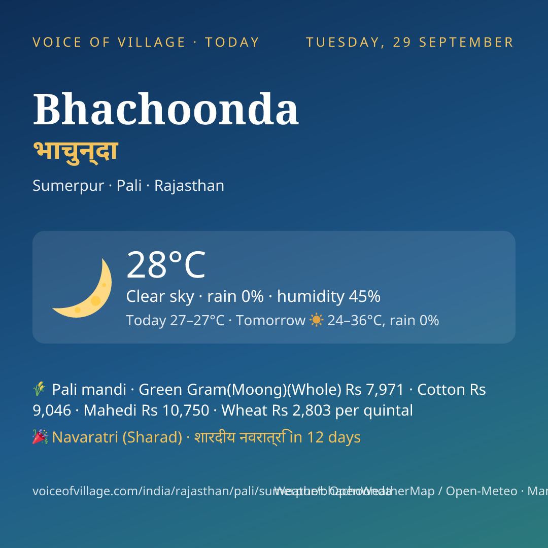 Bhachoonda today