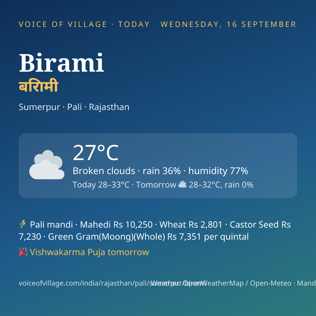 Birami today
