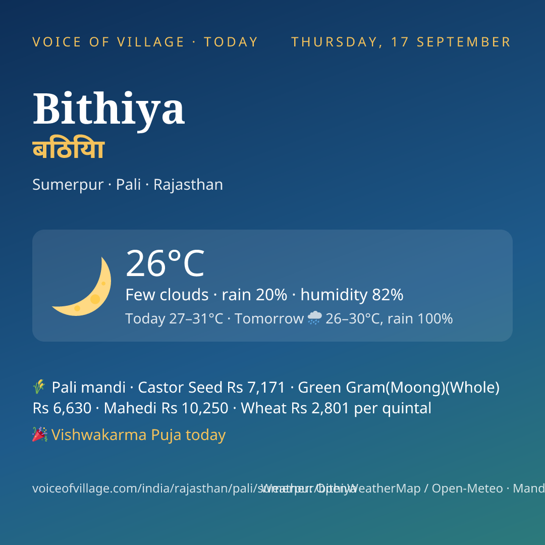 Bithiya today