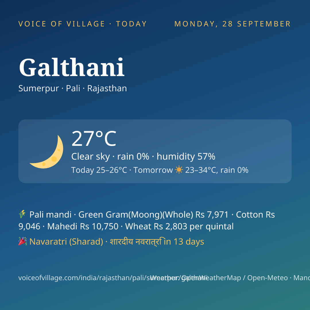 Galthani today