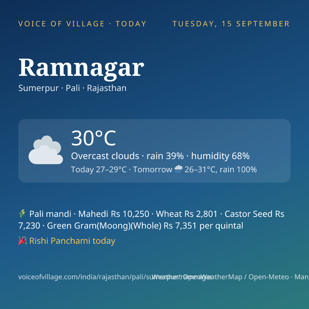 Ramnagar today