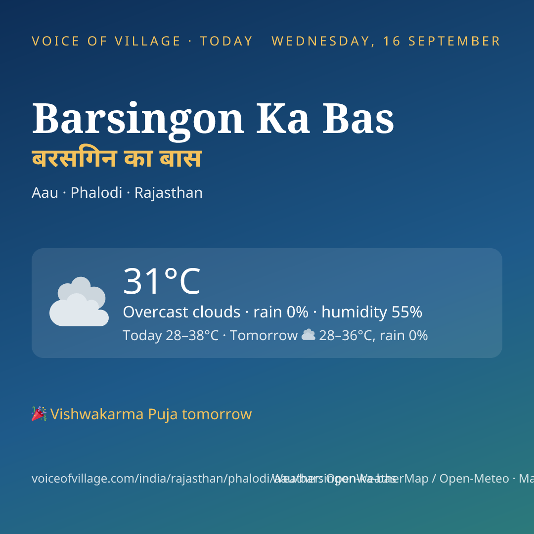 Barsingon Ka Bas today
