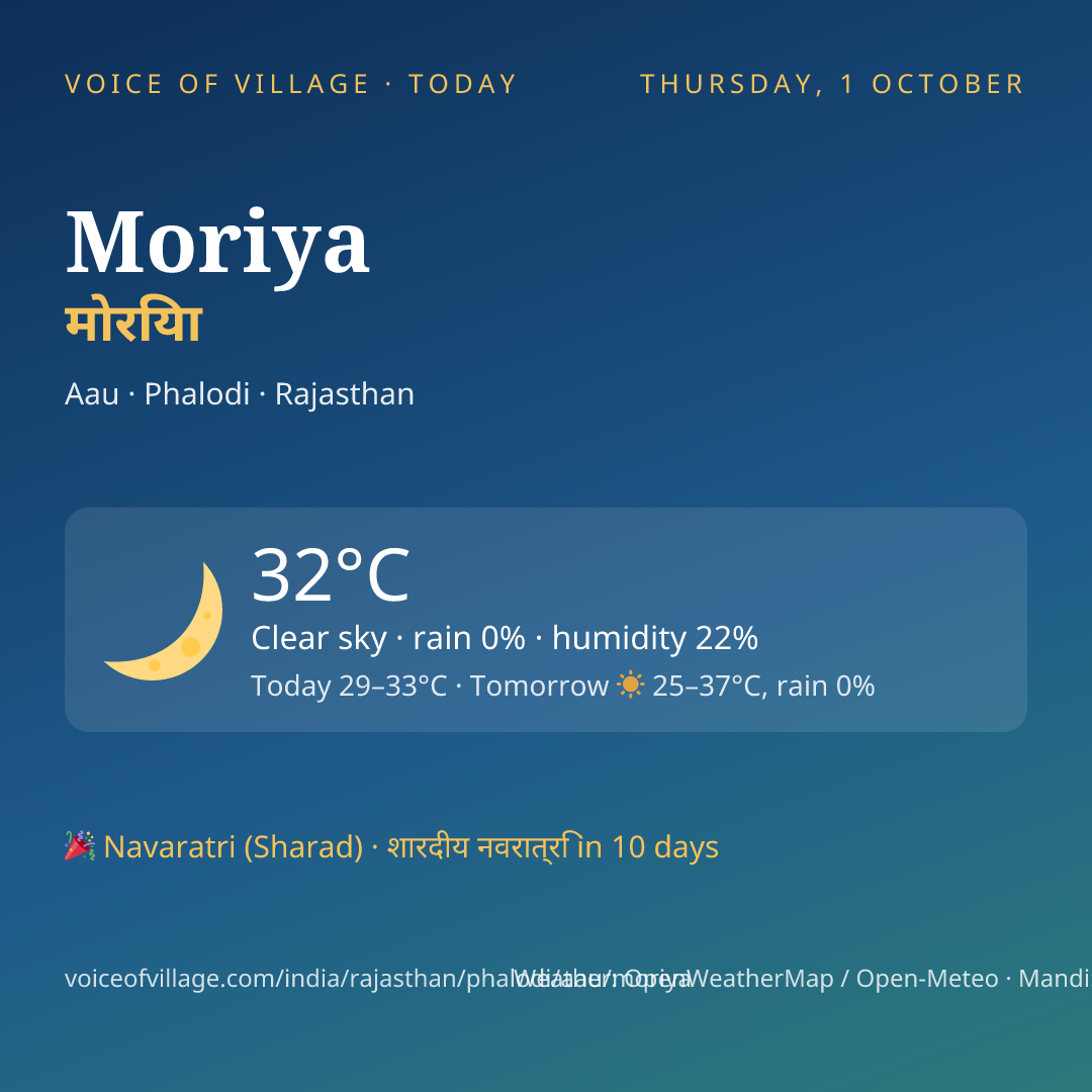 Moriya today