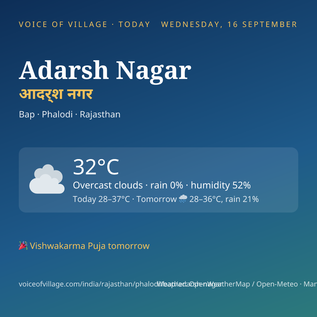 Adarsh Nagar today