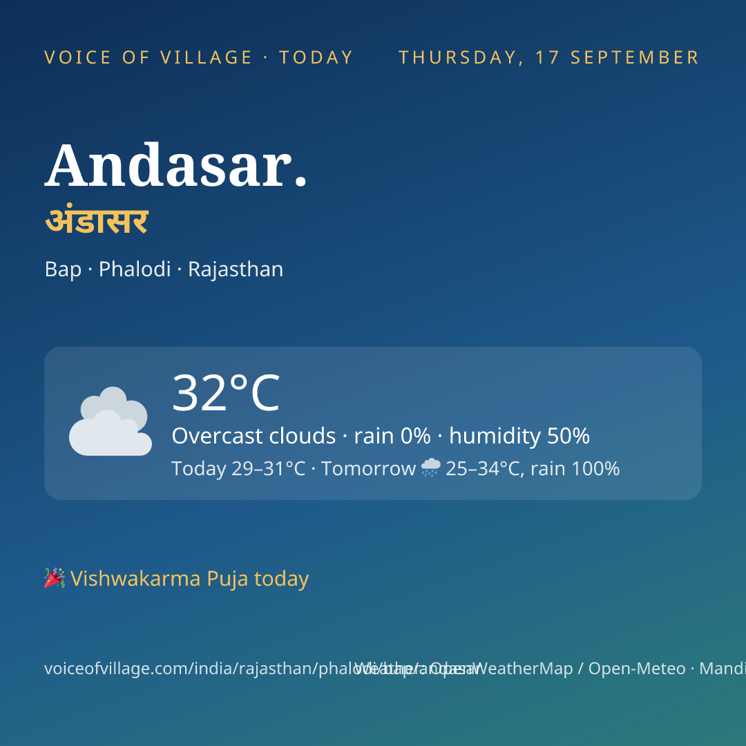 Andasar. today