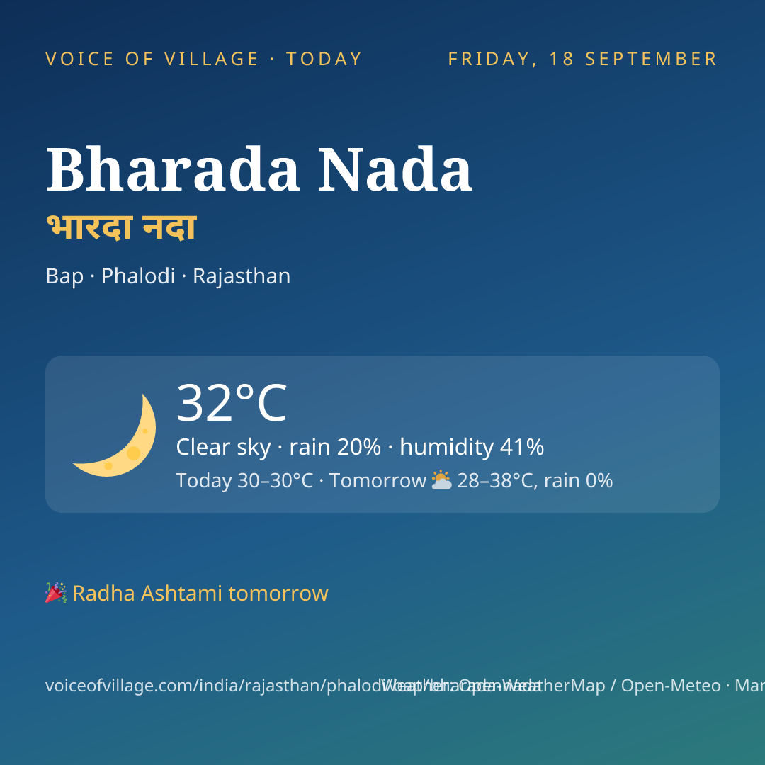 Bharada Nada today